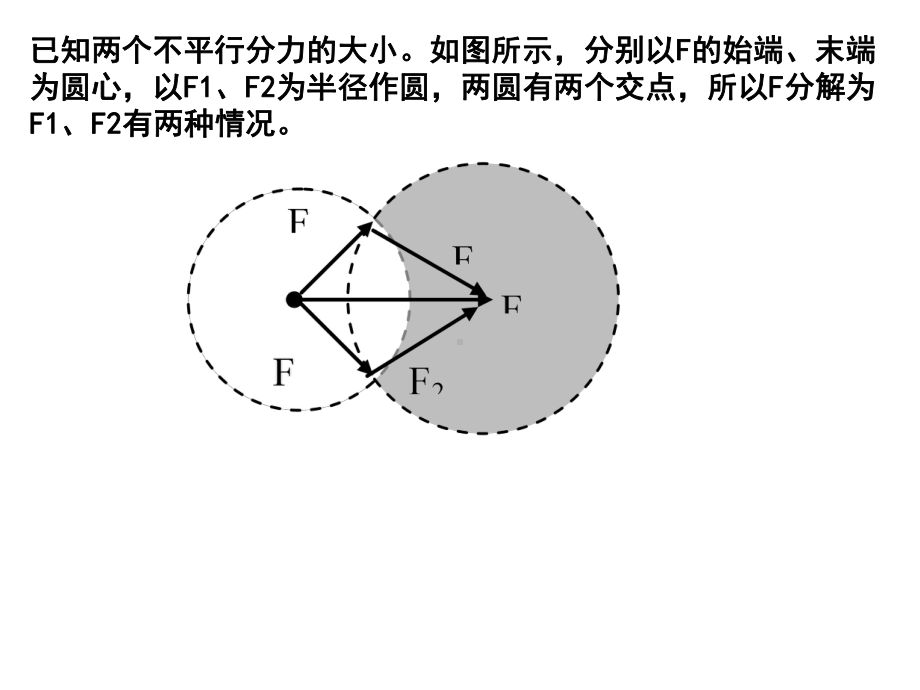 习题课受力分析课件.ppt_第1页