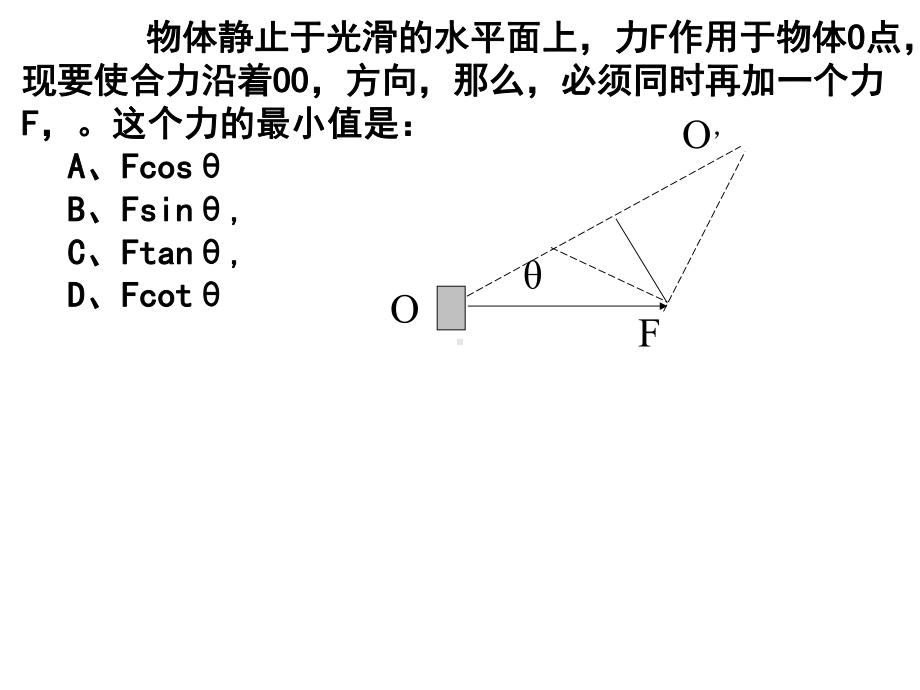 习题课受力分析课件.ppt_第2页