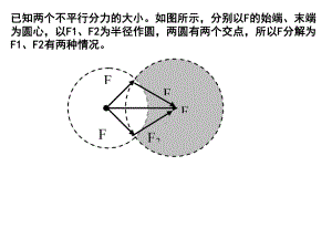 习题课受力分析课件.ppt