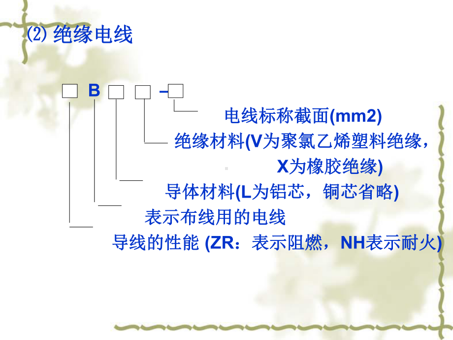 建筑电气施工图(完整版)分析课件.ppt_第3页