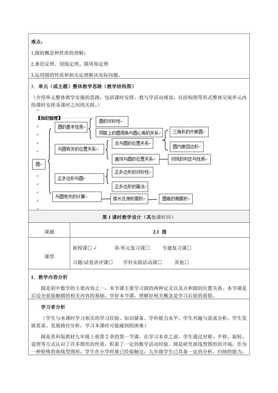 《圆》单元设计.doc_第2页