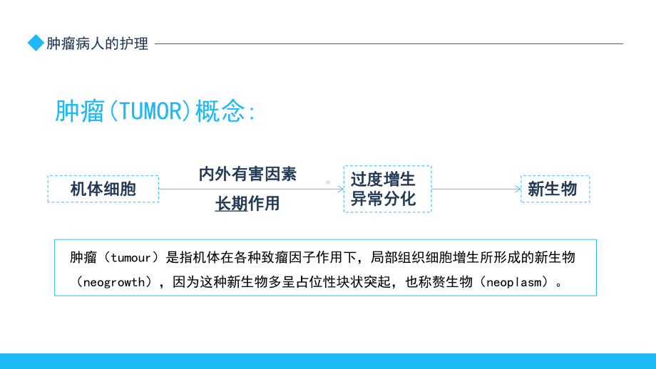 肿瘤病人的护理讲课PPT课件.pptx_第3页