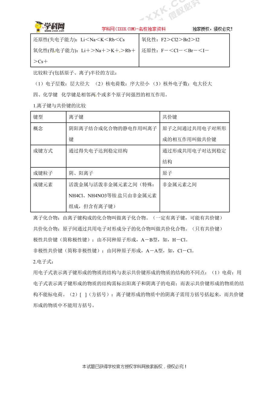 （2019）新人教版高中化学必修第一册4.2 元素周期律-基础知识讲义.doc_第2页