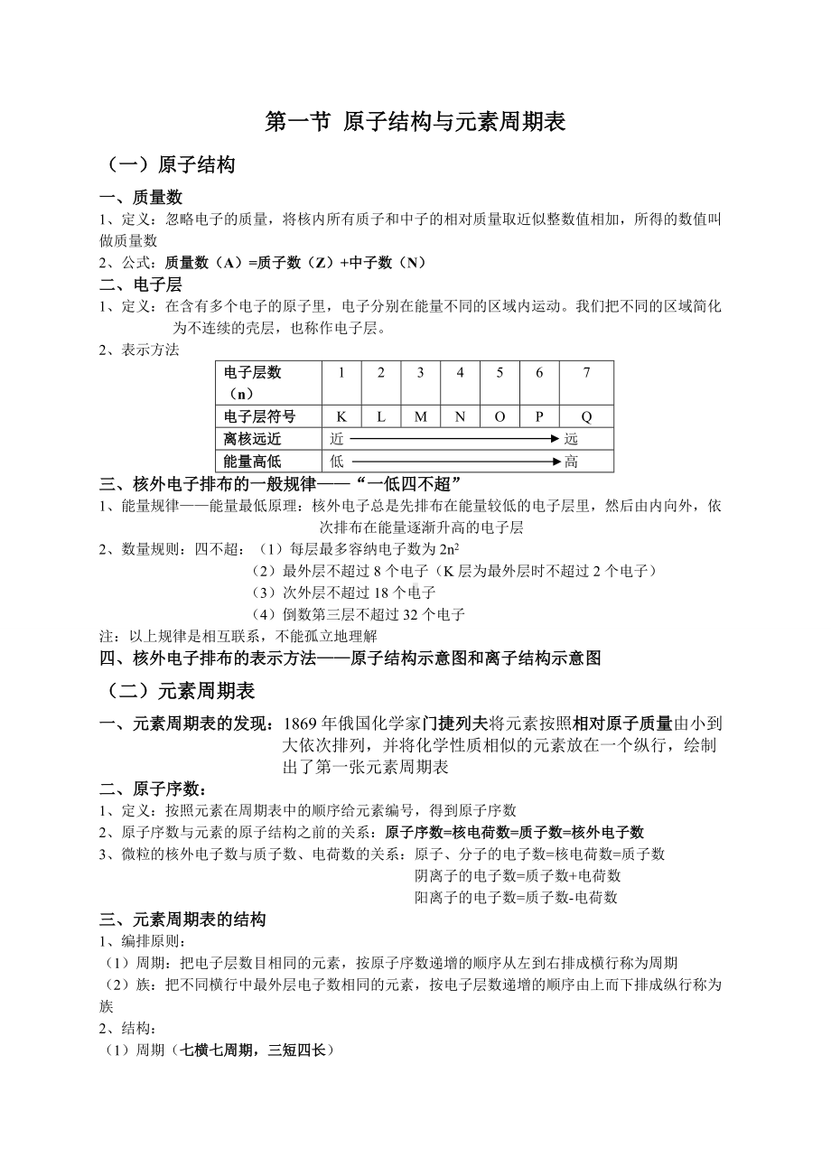 （2019）新人教版高中化学必修第一册4.1 原子结构与元素周期表-基础知识讲义.doc_第1页