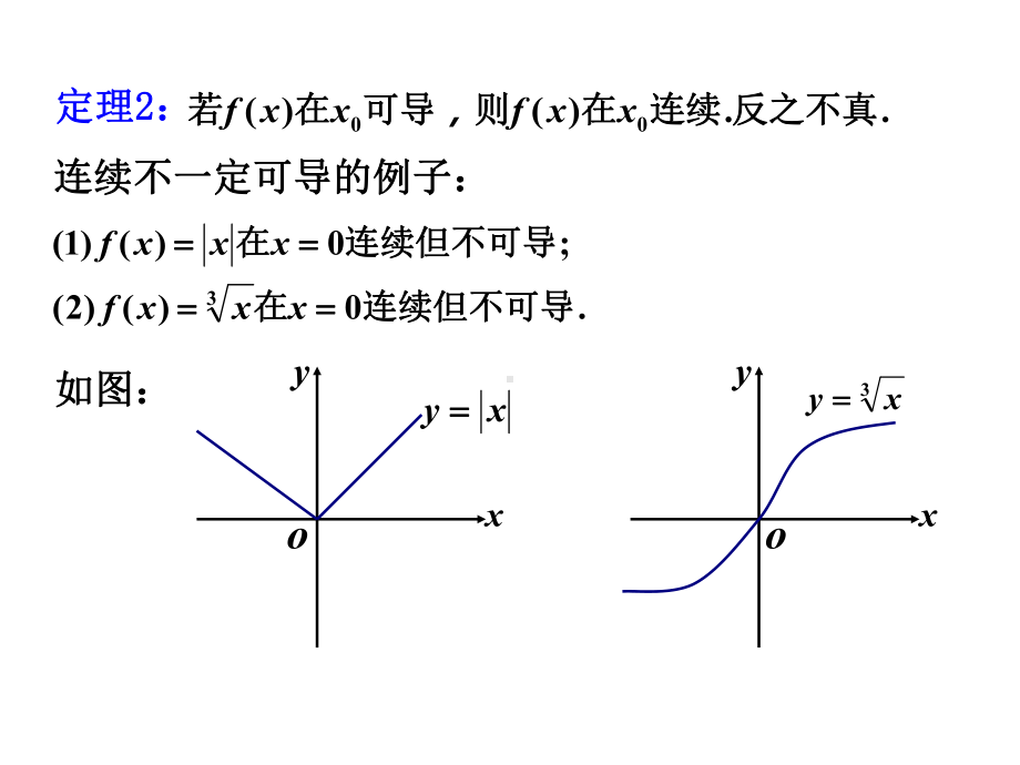 微积分倒数及求导法则课件.ppt_第3页