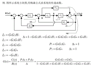 中南大学考试例题控制工程基础例题课件.ppt