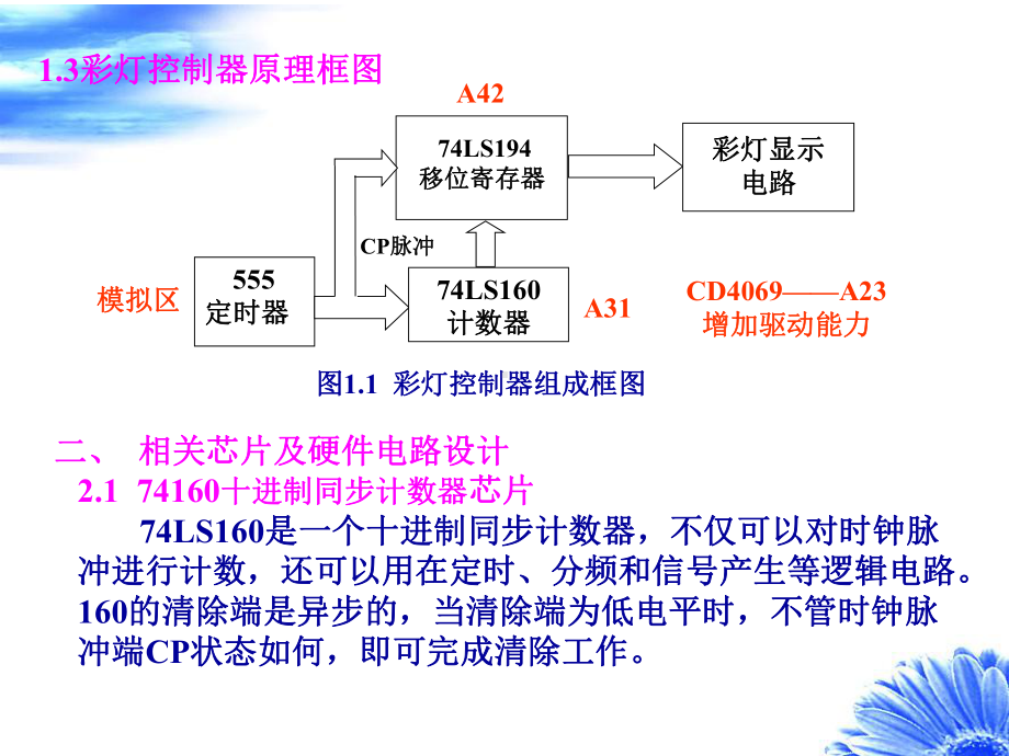 彩灯控制器设计与调试课件.ppt_第3页