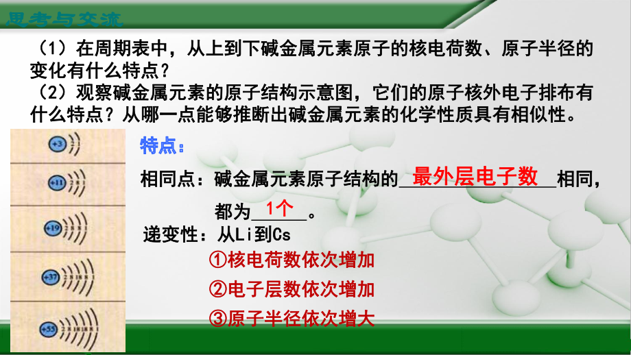 -（2019）新人教版高中化学高一必修一第四章+第一节+原子结构与元素周期表+第3课时++碱金属元素和卤族元素ppt课件.pptx_第3页