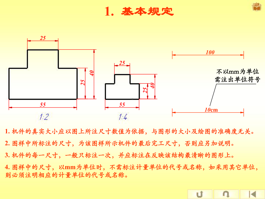 尺寸标注的基本知识课件.ppt_第2页