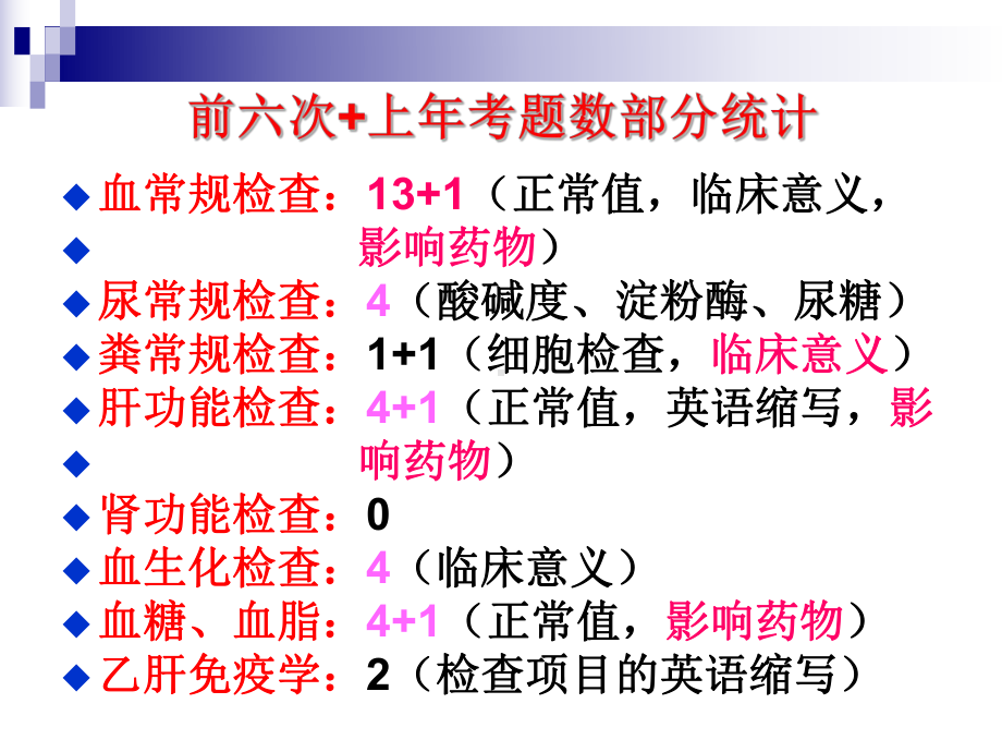 常用医学检查指标及其临床意义.ppt课件.ppt_第3页