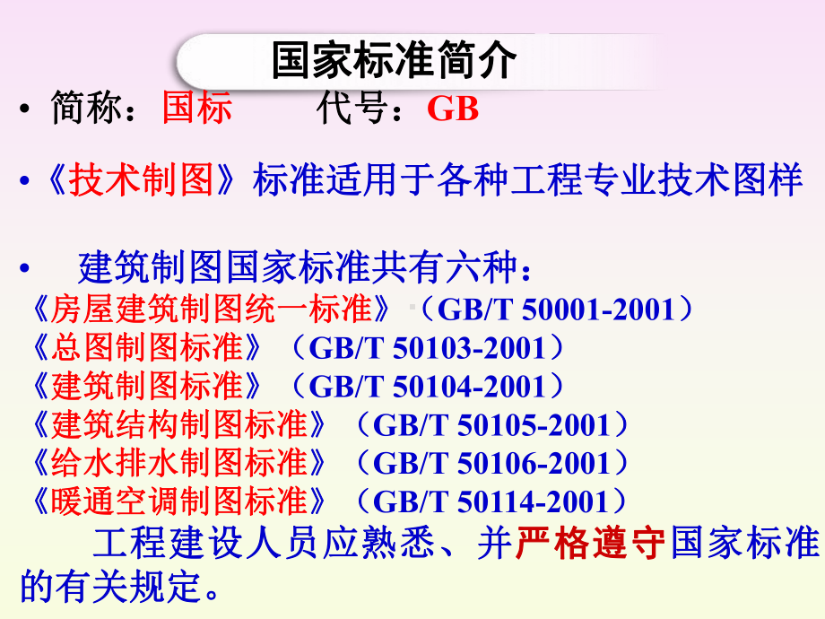 工程制图与识图电子教案课件.ppt_第2页