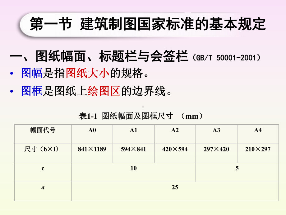 工程制图与识图电子教案课件.ppt_第3页