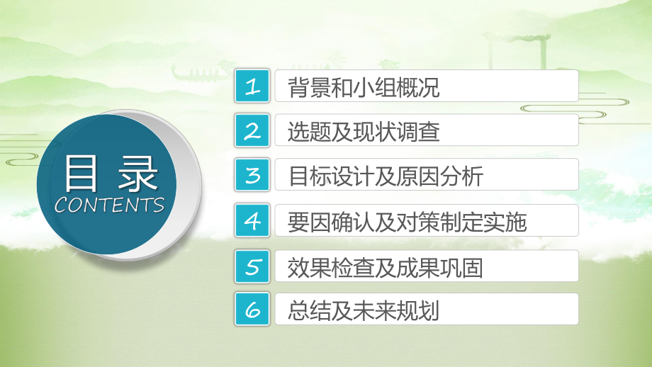 简约实用QC小组工作成果汇报品管圈工作汇报商务辅导讲课PPT课件.pptx_第2页