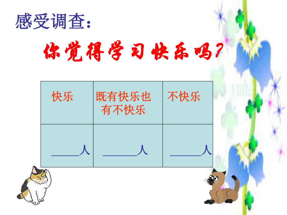 我学习我快乐主题班会PPT课件.ppt_第2页