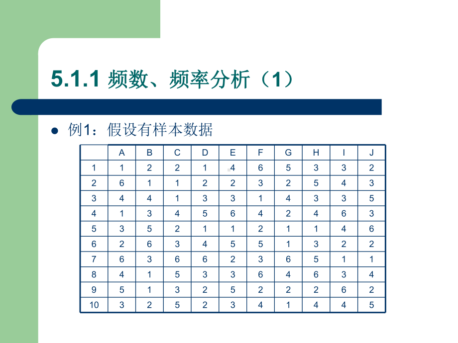 市场调查与预测-第5章-市场调查的数据分析(精)课件.ppt_第3页