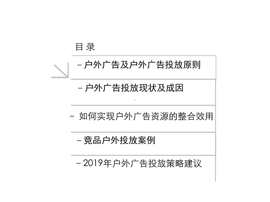 户外广告策略及方案课件.ppt_第2页