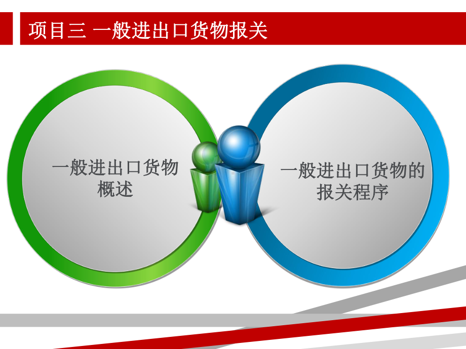 一般进出口货物报关.ppt课件.ppt_第1页