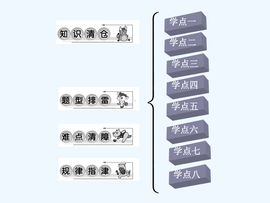 对数函数及其性质习题课件.ppt_第2页