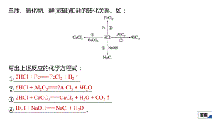 1.1 物质的分类及转化 第2课时 物质的转化 ppt课件-（2019）新人教版高中化学必修第一册 .pptx