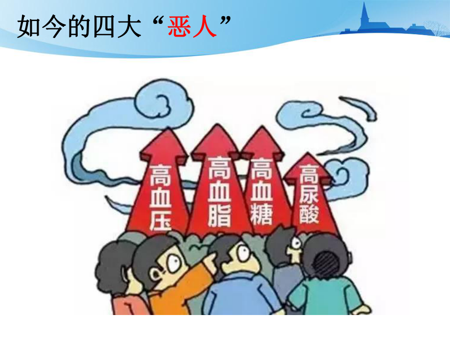 尿酸的传说PPT课件.ppt_第3页