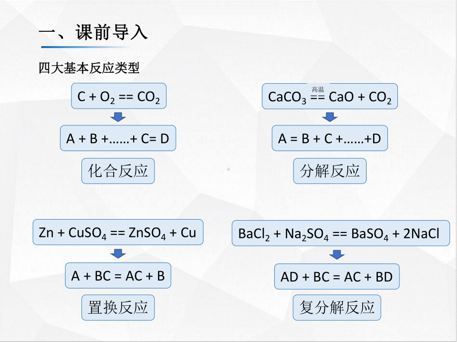 1.1物质分类与转化-第三课时-物质的转化ppt课件-（2019）新人教版高中化学高一必修一.pptx_第3页