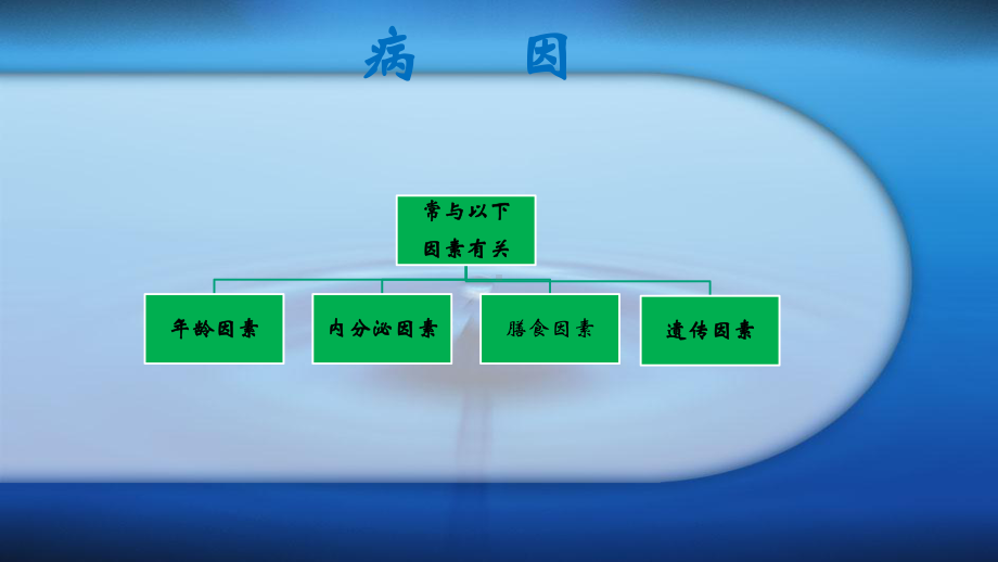 乳腺癌ppt课件.pptx_第3页