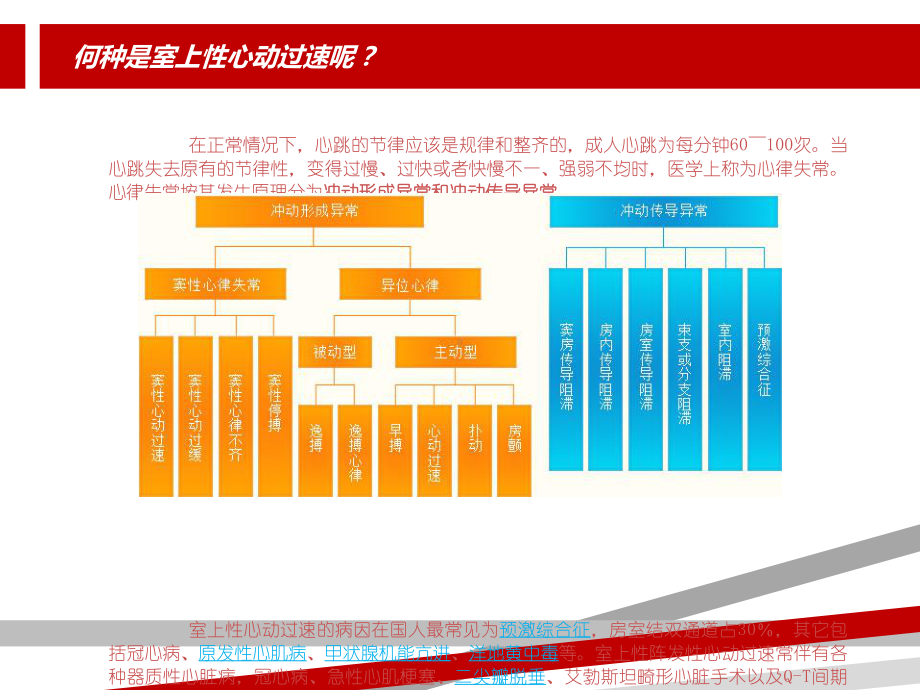 室性心动过速护理查房.ppt课件.ppt_第3页