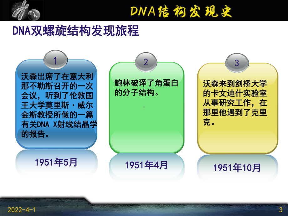 富兰克林和威尔金斯正式分道扬镳课件.ppt_第3页