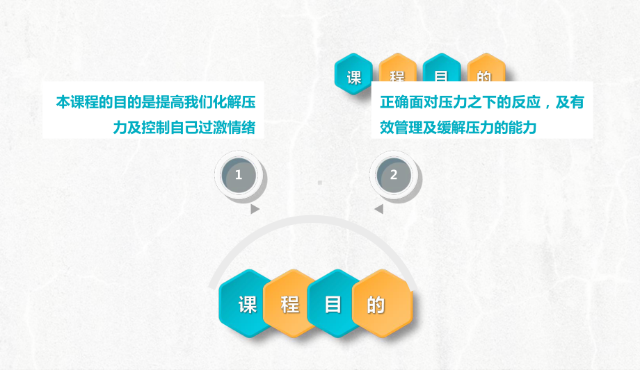 完整文案之企业培训压力与情绪管理蓝黄色微立体图文PPT教学课件.pptx_第2页