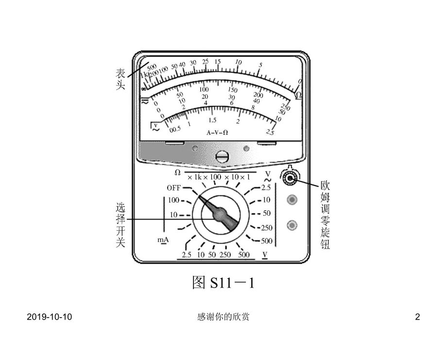 实验十一：练习使用多用电表.ppt课件.ppt_第2页