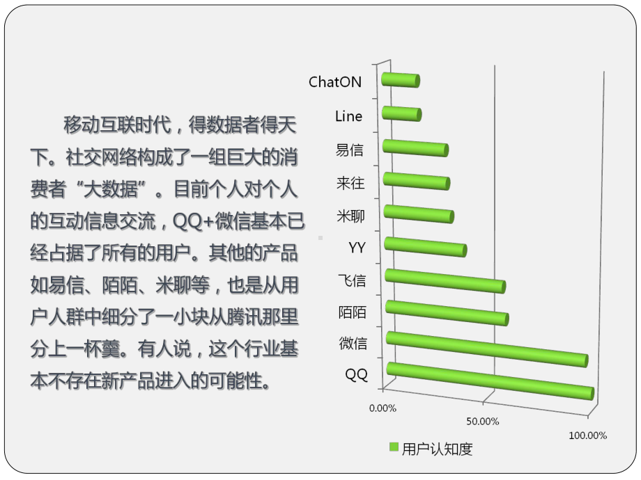 家庭社交APP策划书课件.ppt_第2页