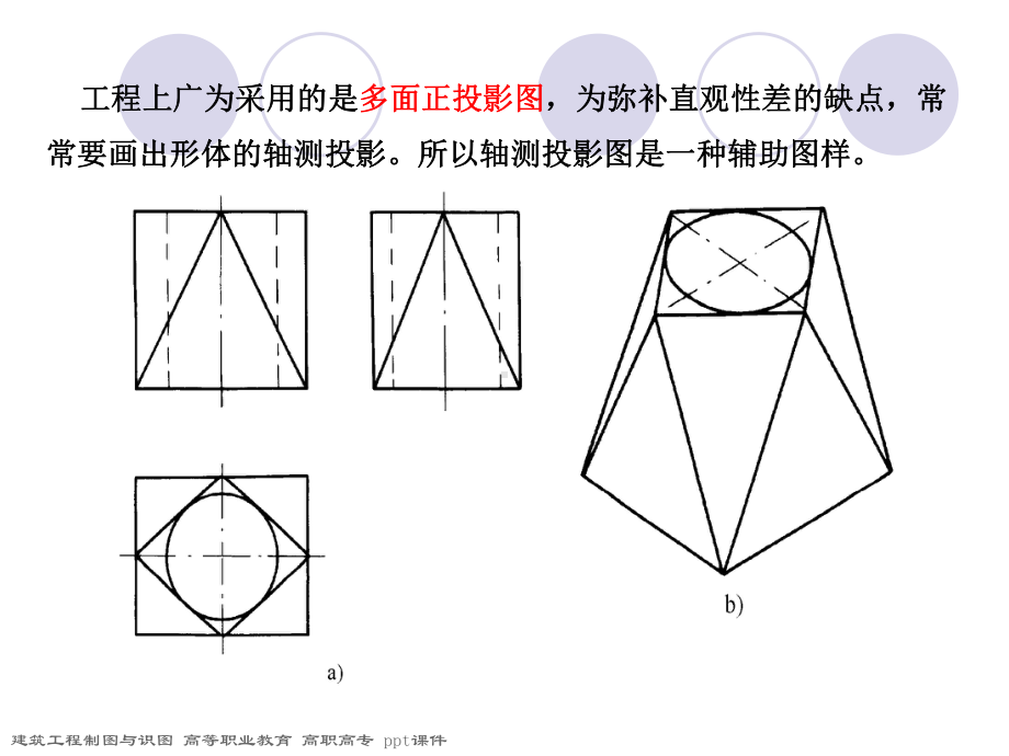 建筑工程制图与识图课件.ppt_第3页