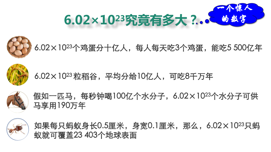 第二章第三节 物质的量-物质的量的单位（第一课时）ppt课件-（2019）新人教版高中化学高一必修一.pptx_第3页