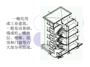 建筑材料与构造课件(构造)超精简版.ppt