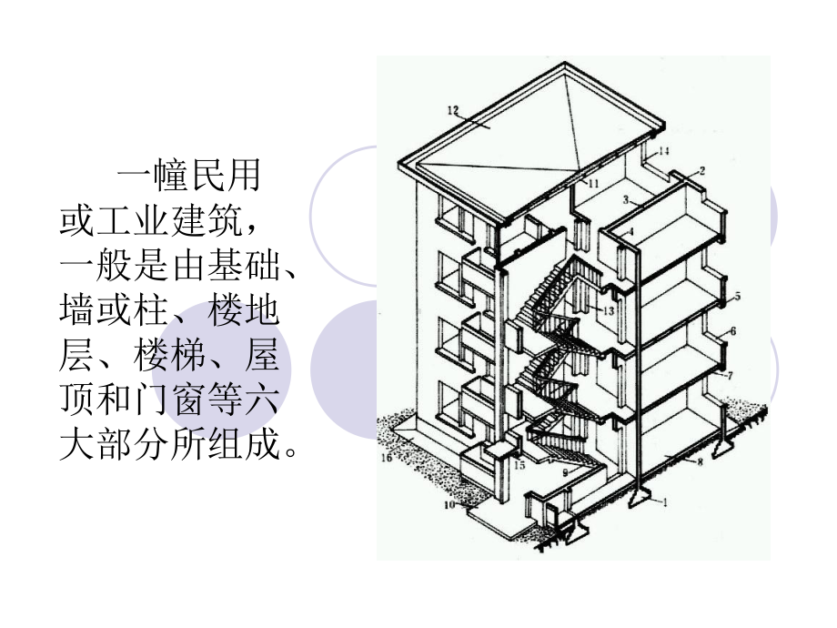 建筑材料与构造课件(构造)超精简版.ppt_第1页