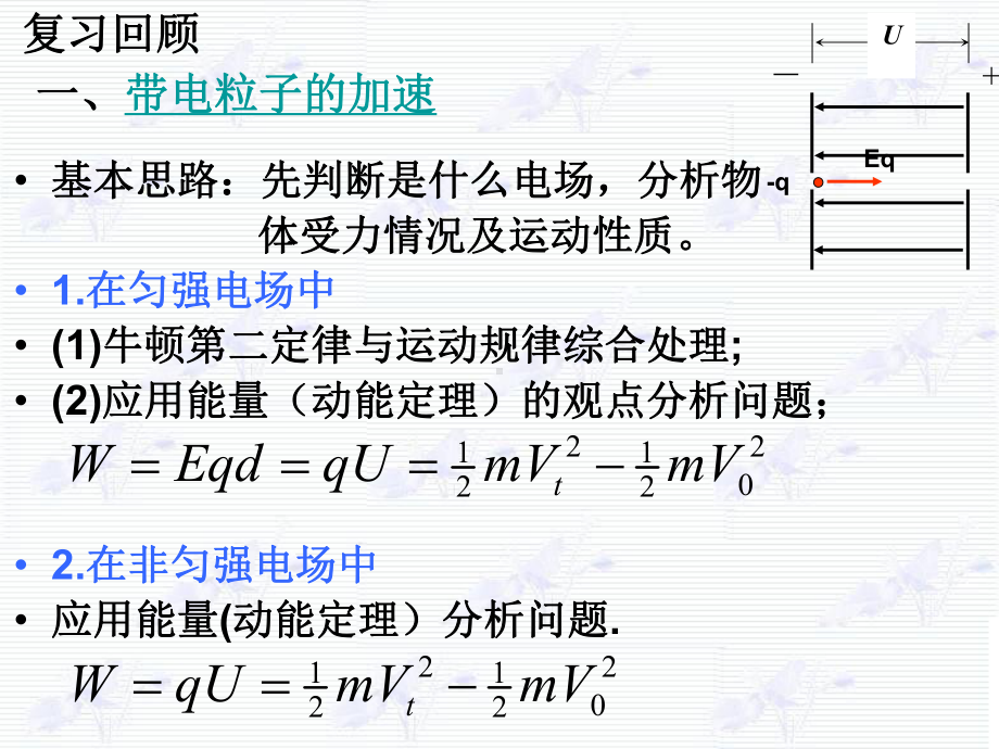 带电粒子的偏转课件.ppt_第1页