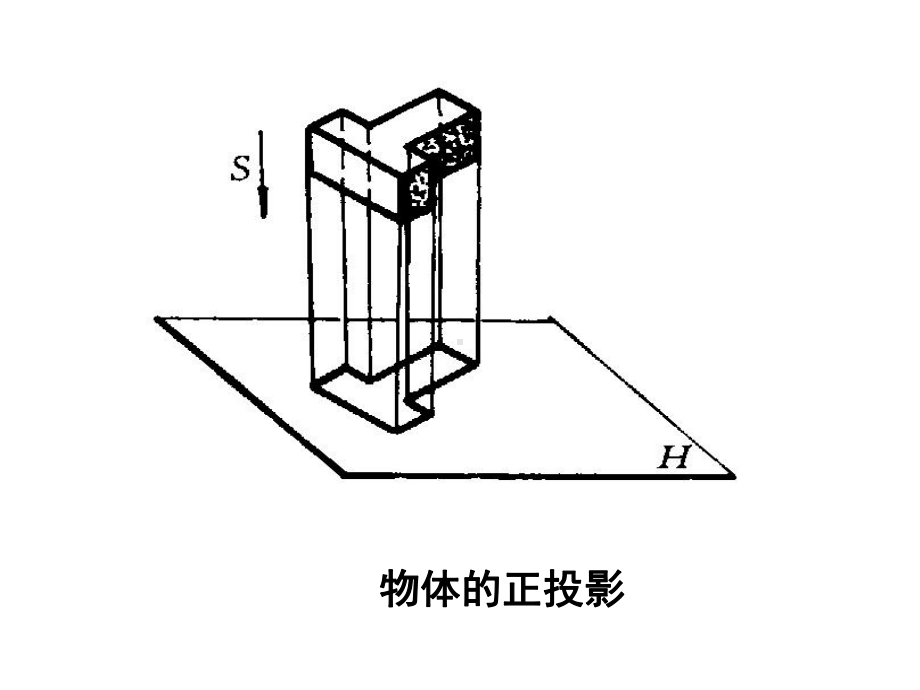 工程上常用投影图课件.ppt_第2页