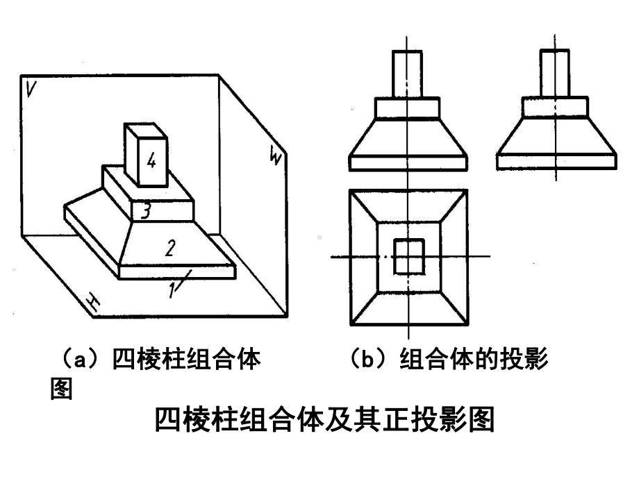 工程上常用投影图课件.ppt_第3页