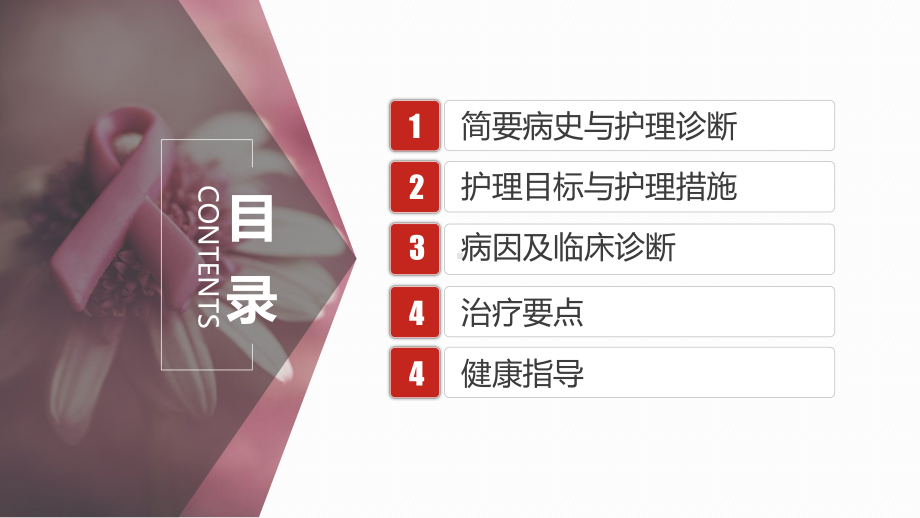 医院医疗护理查房医患交流讲课PPT课件.pptx_第2页