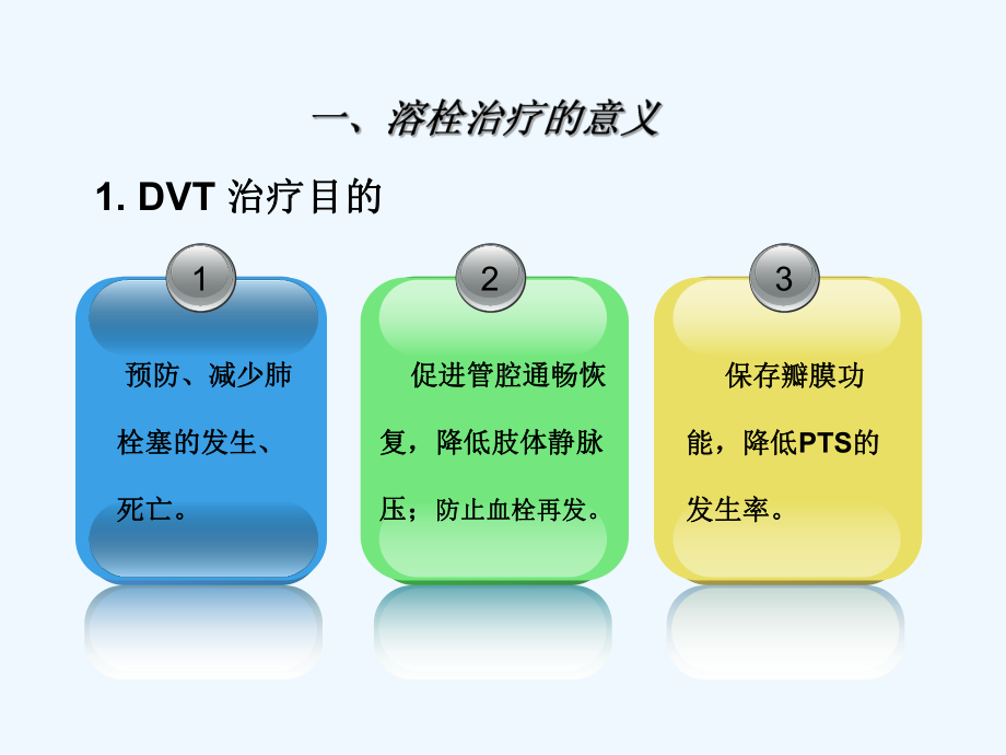 下肢深静脉血栓的插管溶栓课件.ppt_第1页