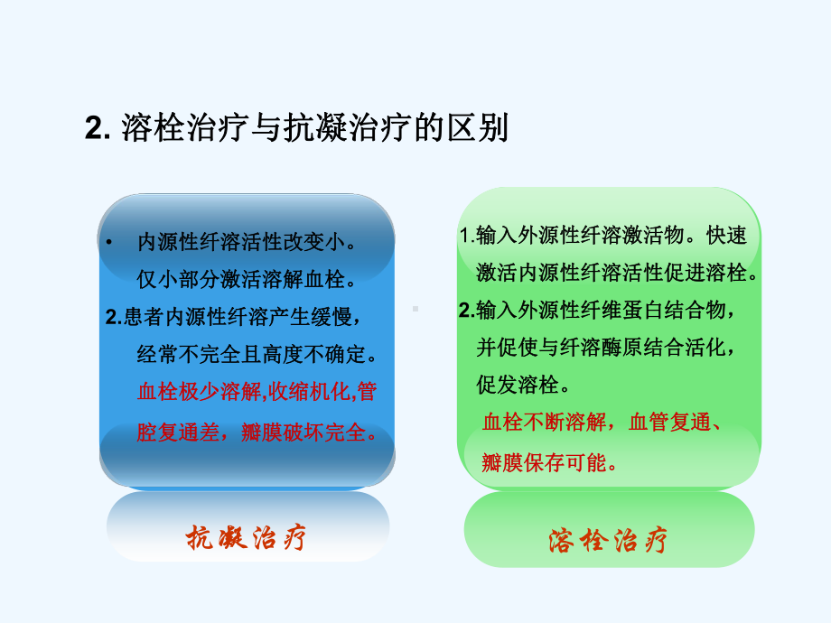 下肢深静脉血栓的插管溶栓课件.ppt_第3页