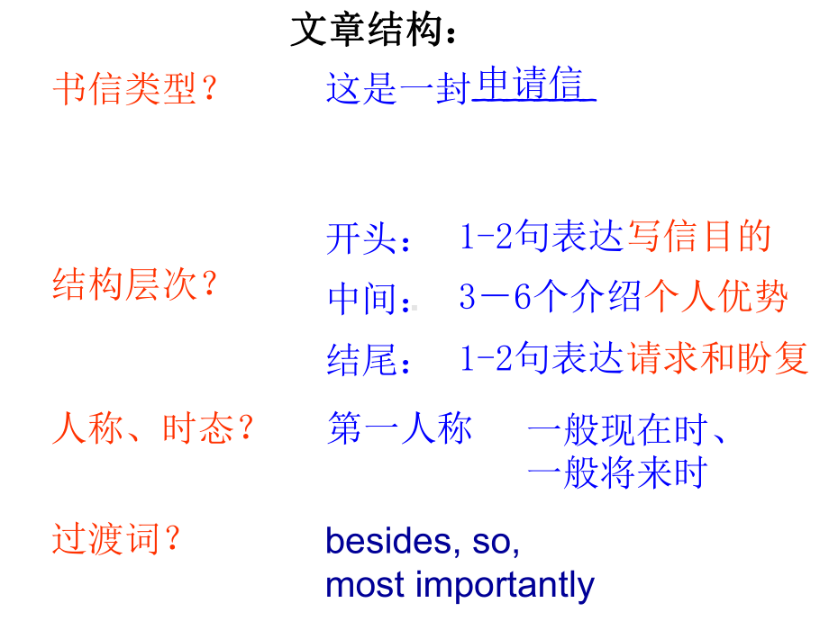 完整版高考英语之申请信写作课件.ppt_第3页