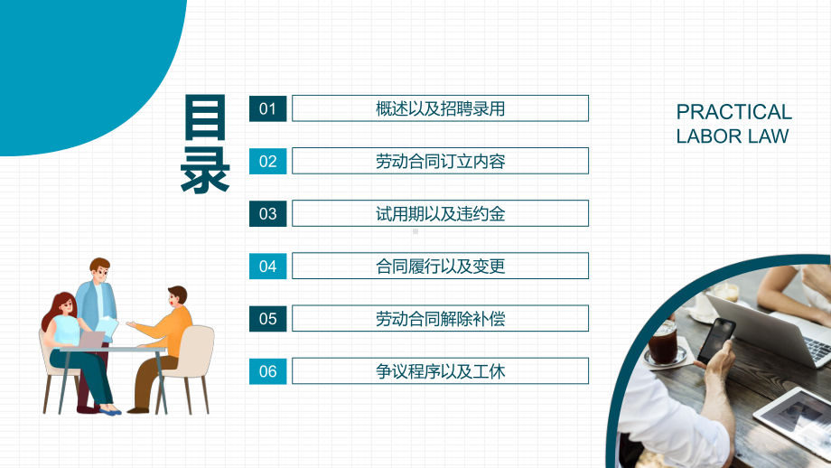 人力资源部企业实用劳动法动态课件PPT讲座.pptx_第2页