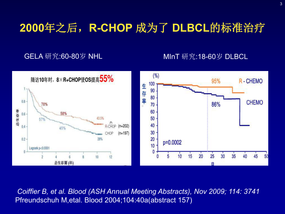 弥漫大B细胞淋巴瘤治疗新进展课件.ppt_第3页