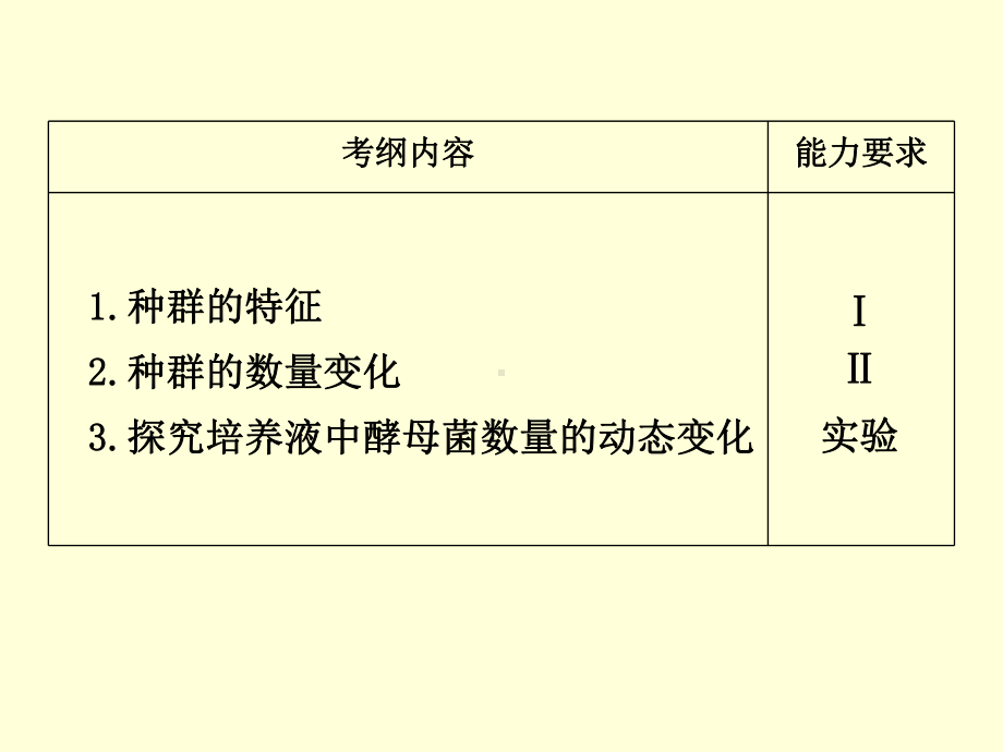 一轮复习课件种群的特征和种群数量的变化(30张PPT).ppt_第2页