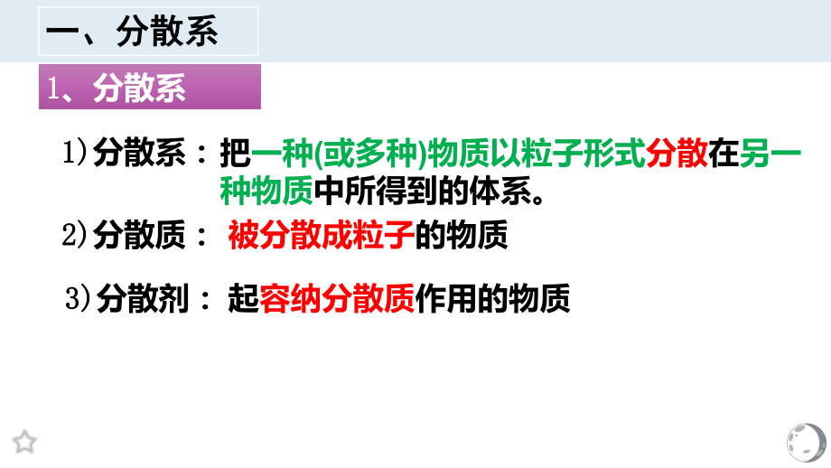 1.1物质及其变化第二课时 ppt课件-（2019）新人教版高中化学必修第一册.pptx_第3页