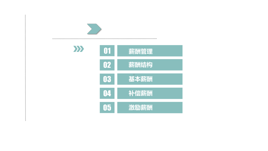 人力资源管理之薪酬管理全介绍培训图文PPT教学课件.pptx_第3页