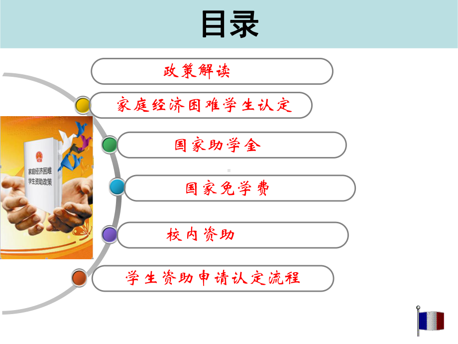 中等职业学校中职生国家资助政策解读学生资助工作培训课件.pptx_第2页