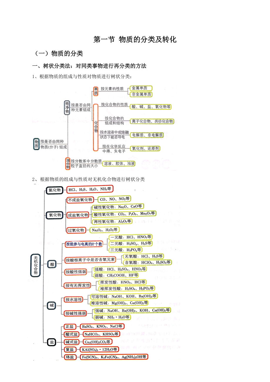 1.1 物质的分类及转化-（2019）新人教版高中化学必修第一册基础知识讲义.doc_第1页