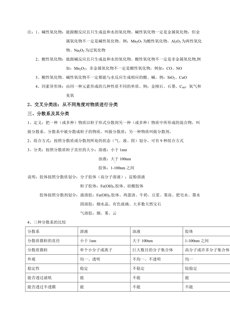 1.1 物质的分类及转化-（2019）新人教版高中化学必修第一册基础知识讲义.doc_第3页